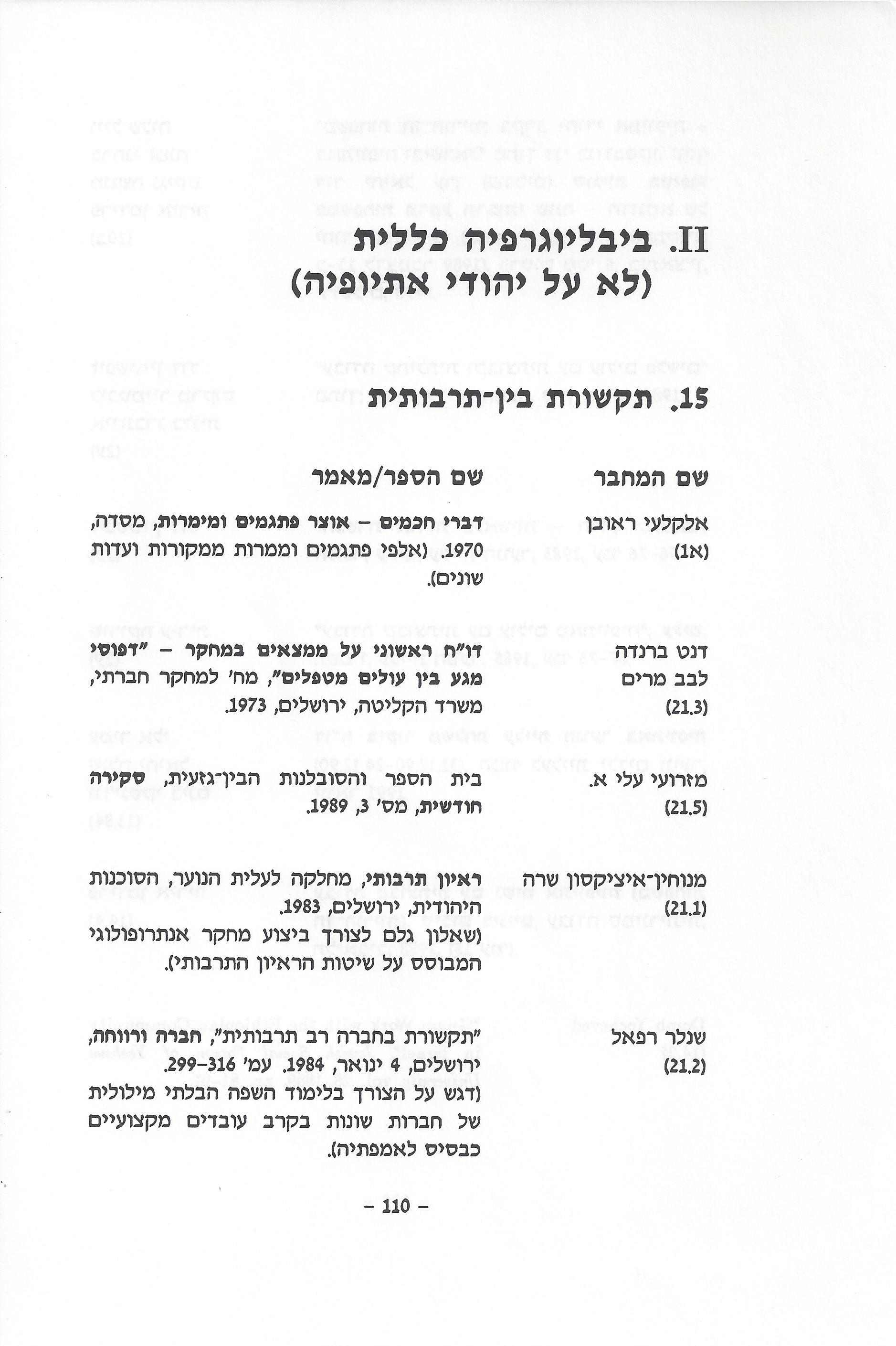 ביבליוגרפיה, ליקטו וערכו דני בודובסקי, יוסף דוד, יחיאל ערן