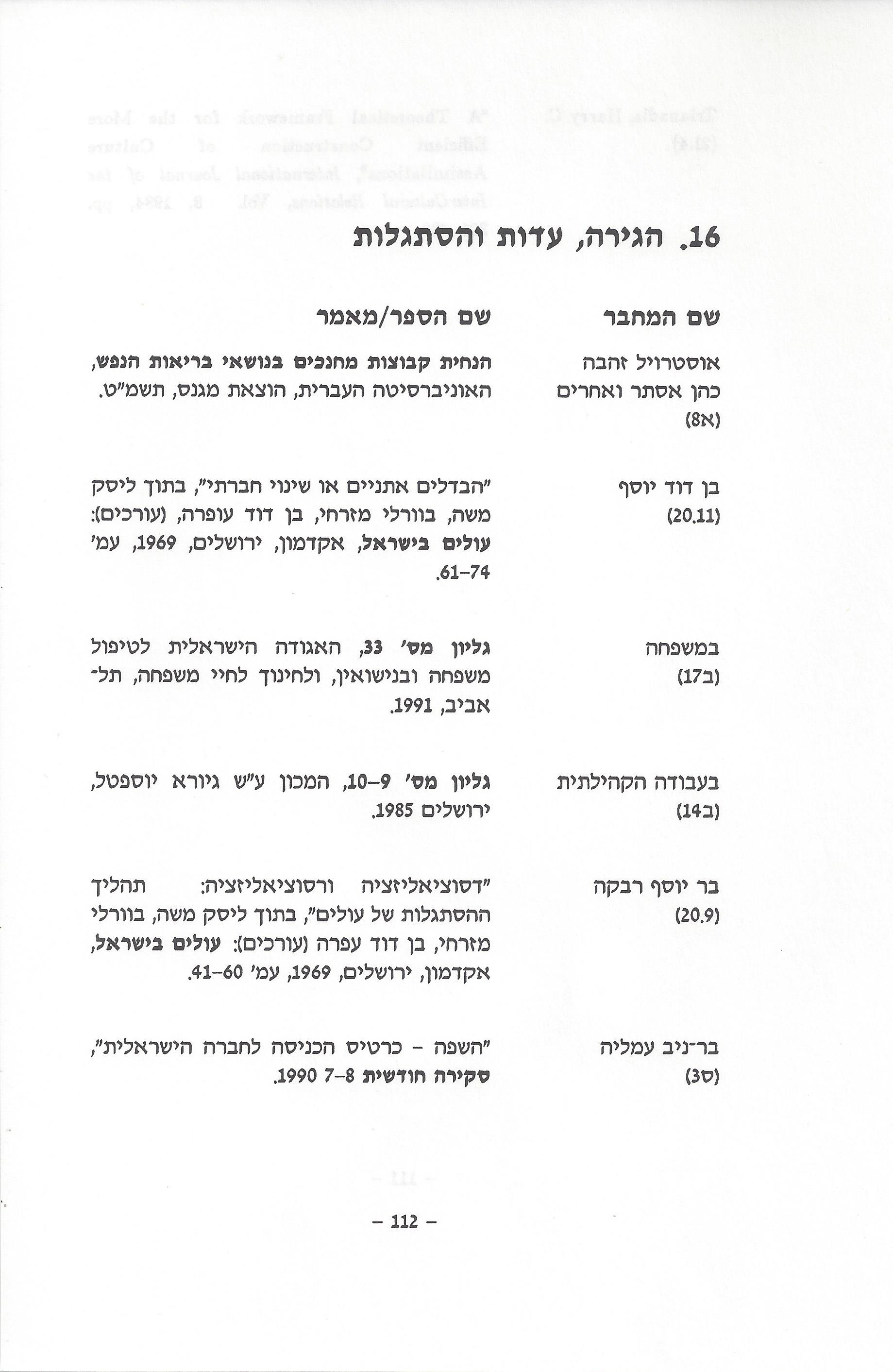 ביבליוגרפיה, ליקטו וערכו דני בודובסקי, יוסף דוד, יחיאל ערן