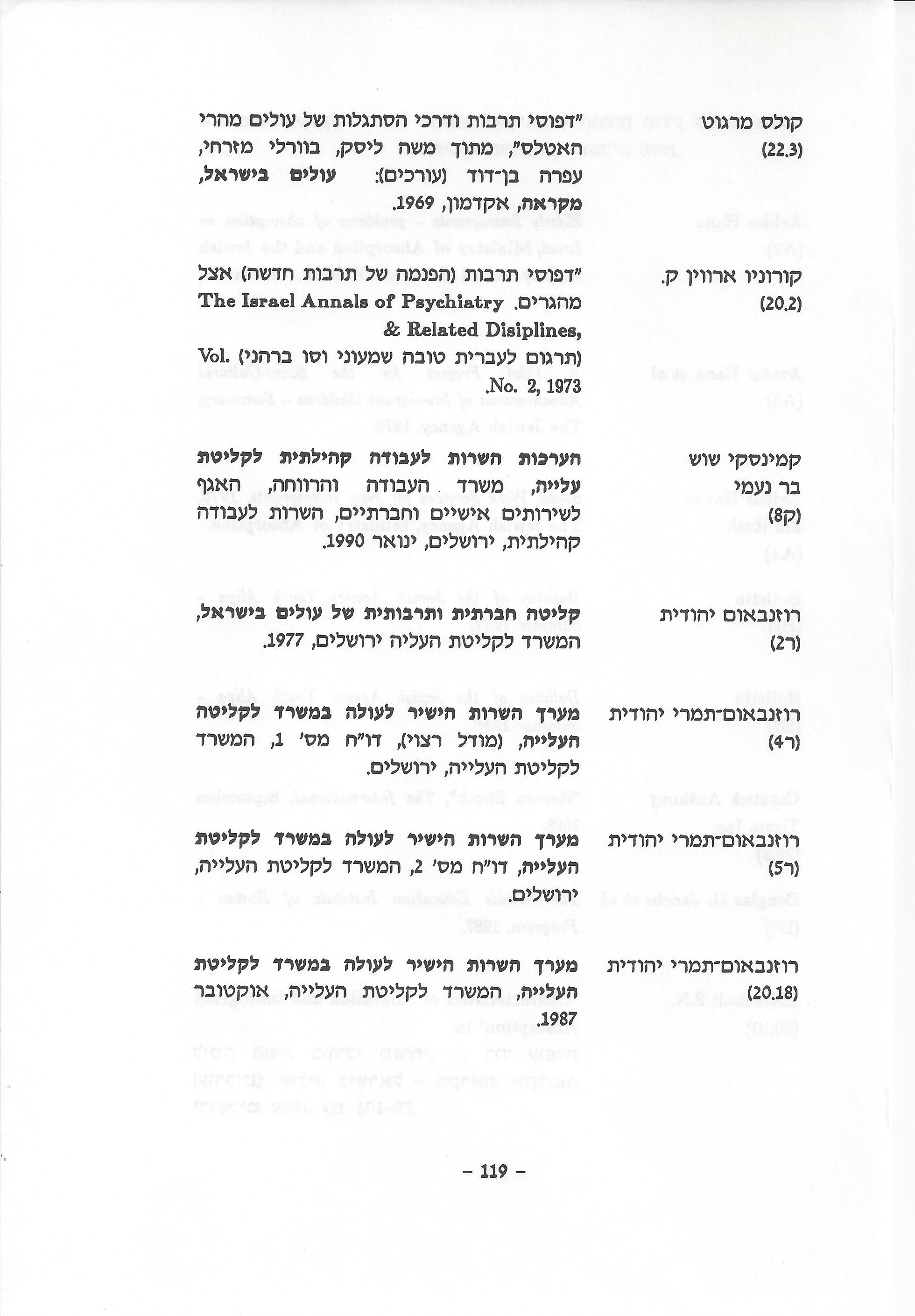 ביבליוגרפיה, ליקטו וערכו דני בודובסקי, יוסף דוד, יחיאל ערן