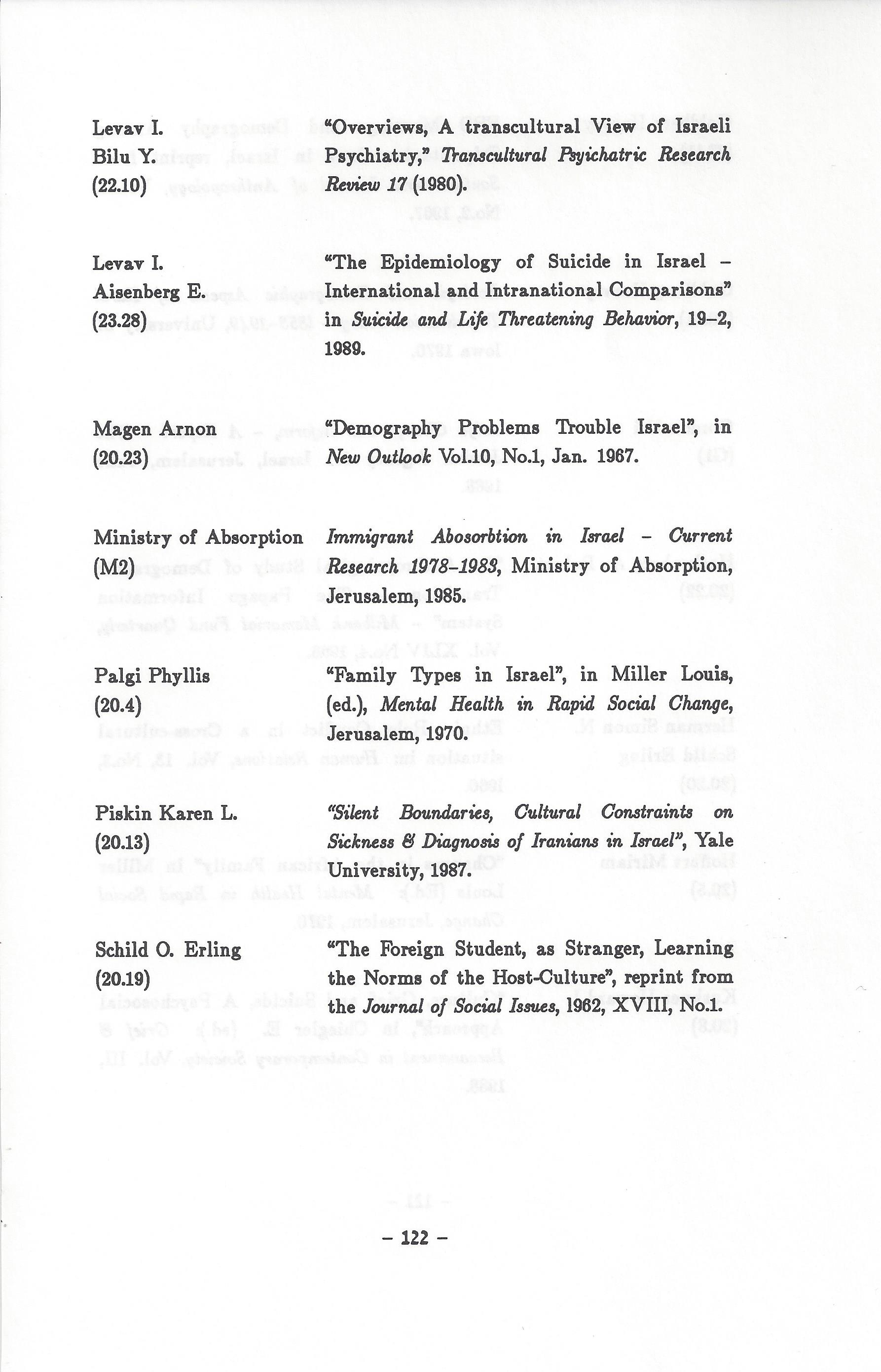 ביבליוגרפיה, ליקטו וערכו דני בודובסקי, יוסף דוד, יחיאל ערן