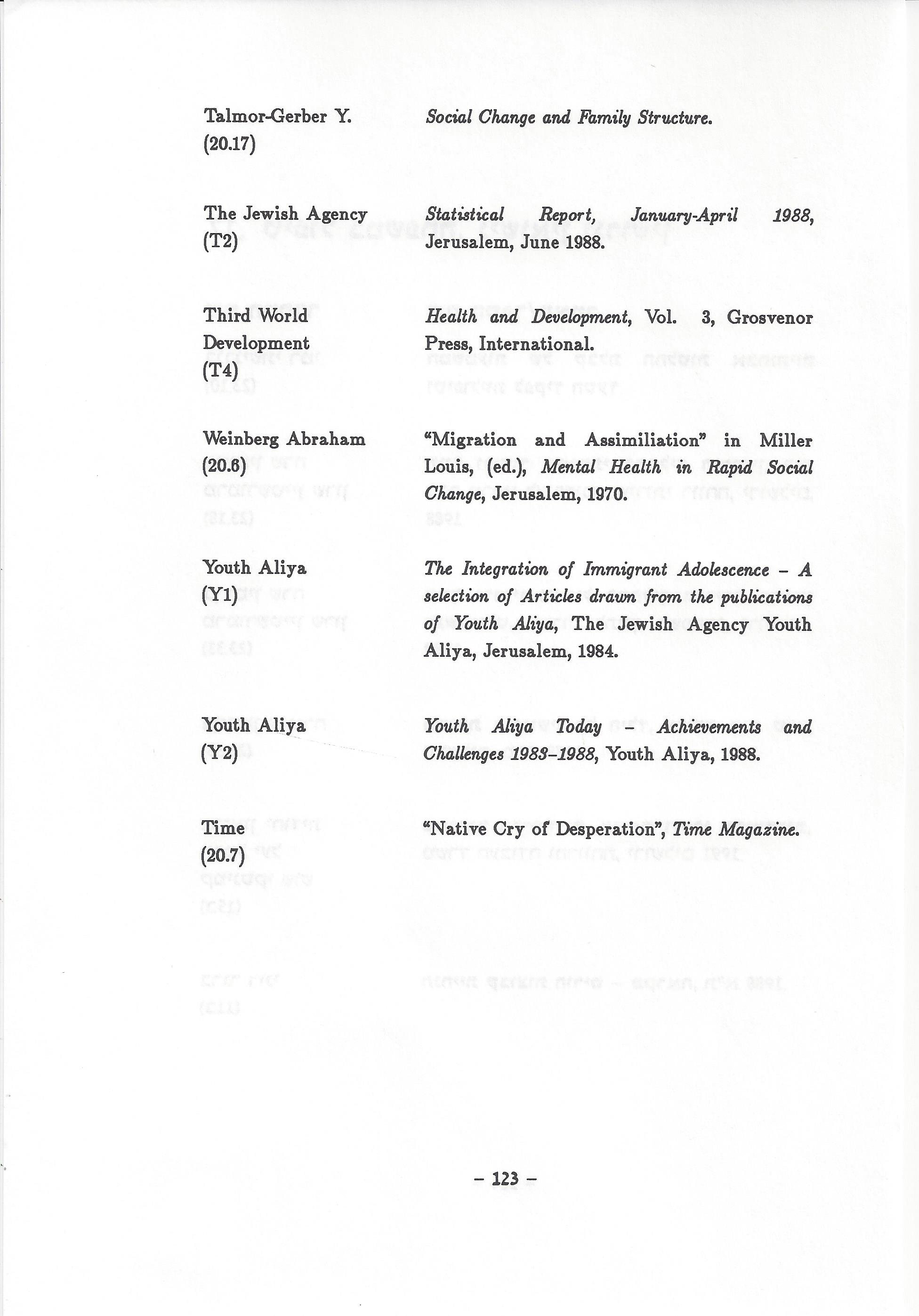 ביבליוגרפיה, ליקטו וערכו דני בודובסקי, יוסף דוד, יחיאל ערן