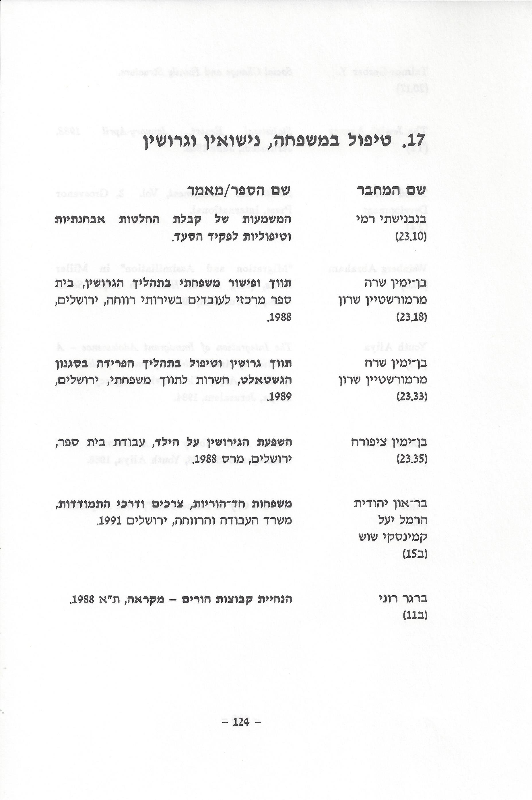 ביבליוגרפיה, ליקטו וערכו דני בודובסקי, יוסף דוד, יחיאל ערן
