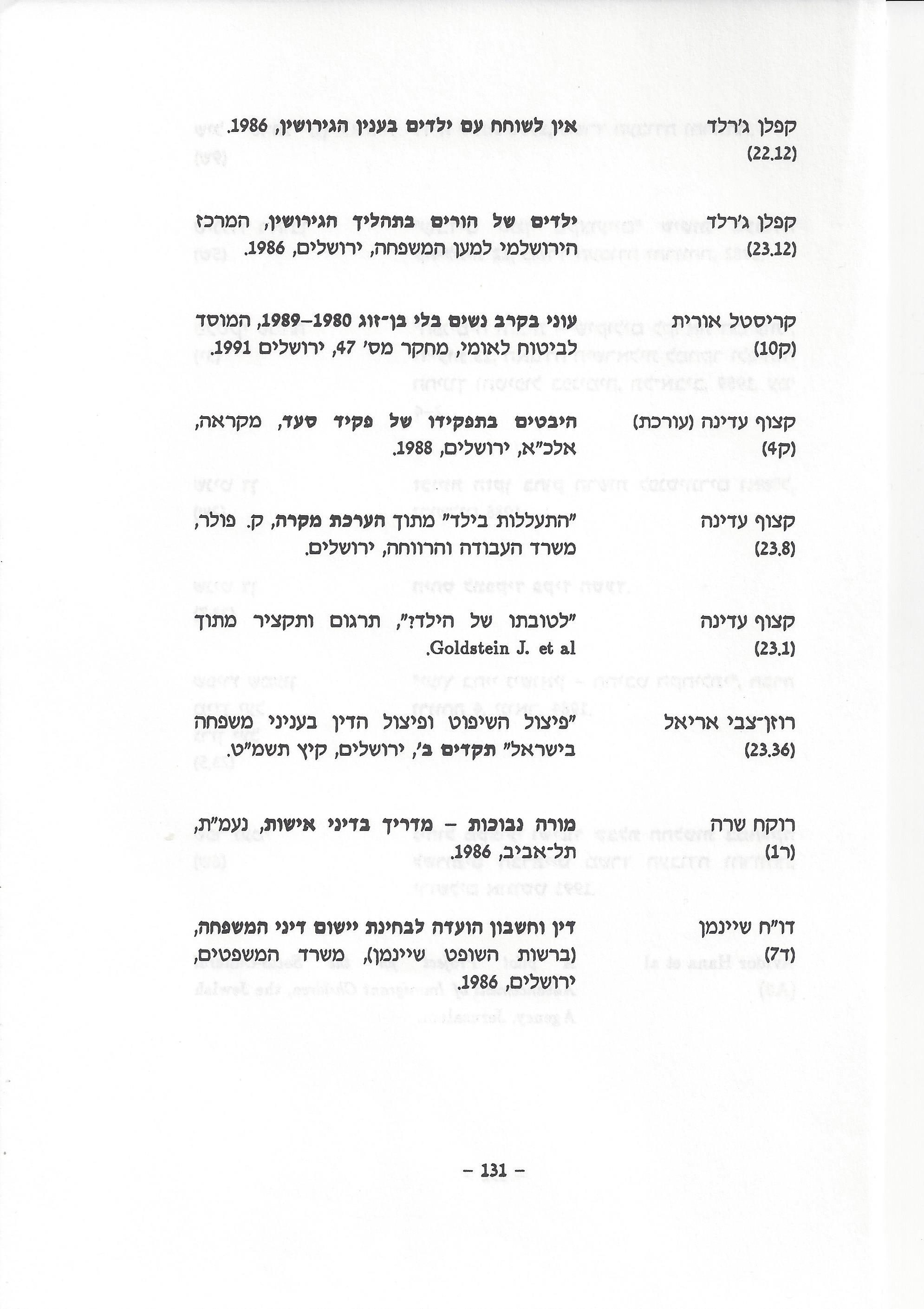 ביבליוגרפיה, ליקטו וערכו דני בודובסקי, יוסף דוד, יחיאל ערן