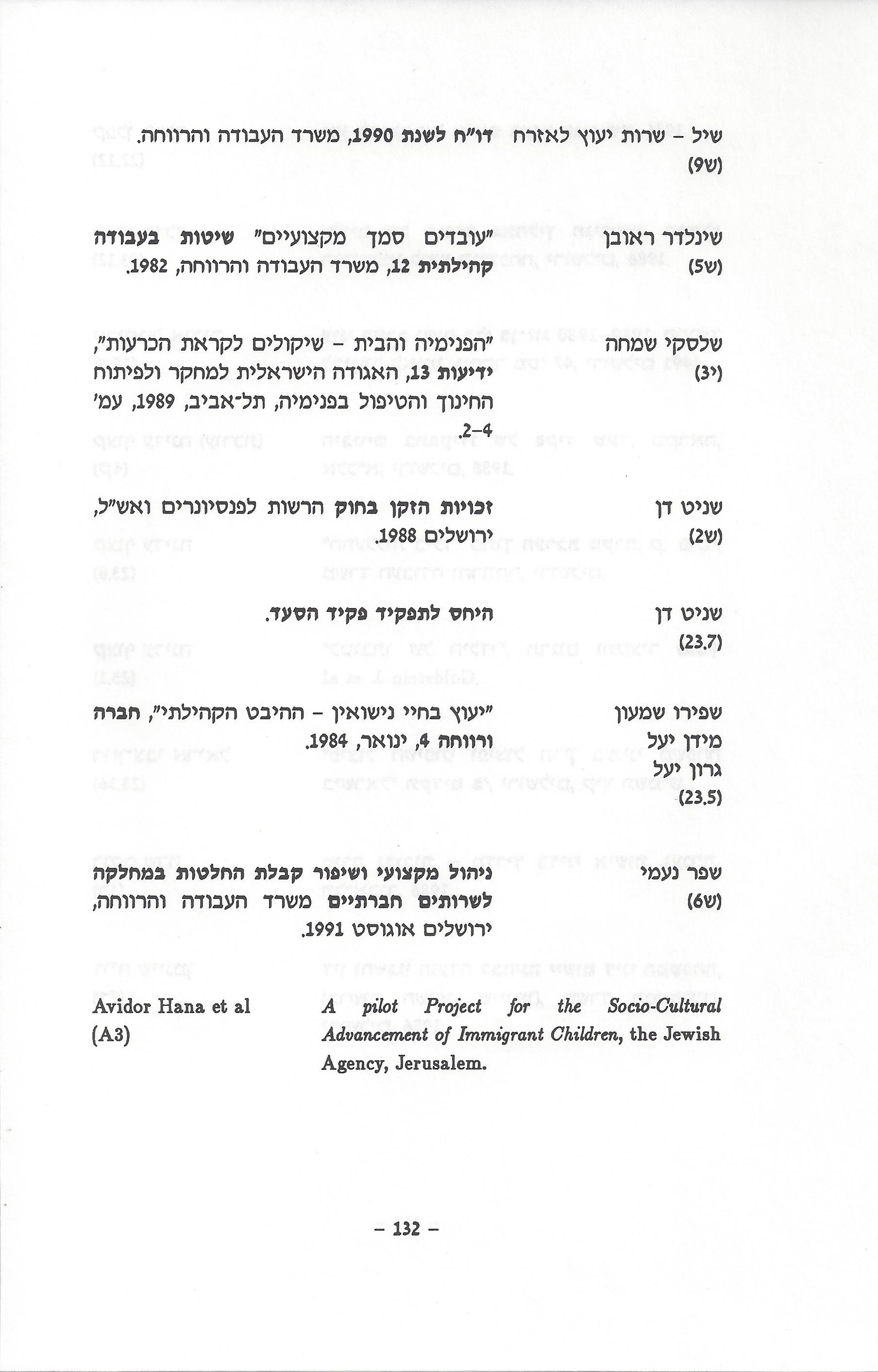 ביבליוגרפיה, ליקטו וערכו דני בודובסקי, יוסף דוד, יחיאל ערן