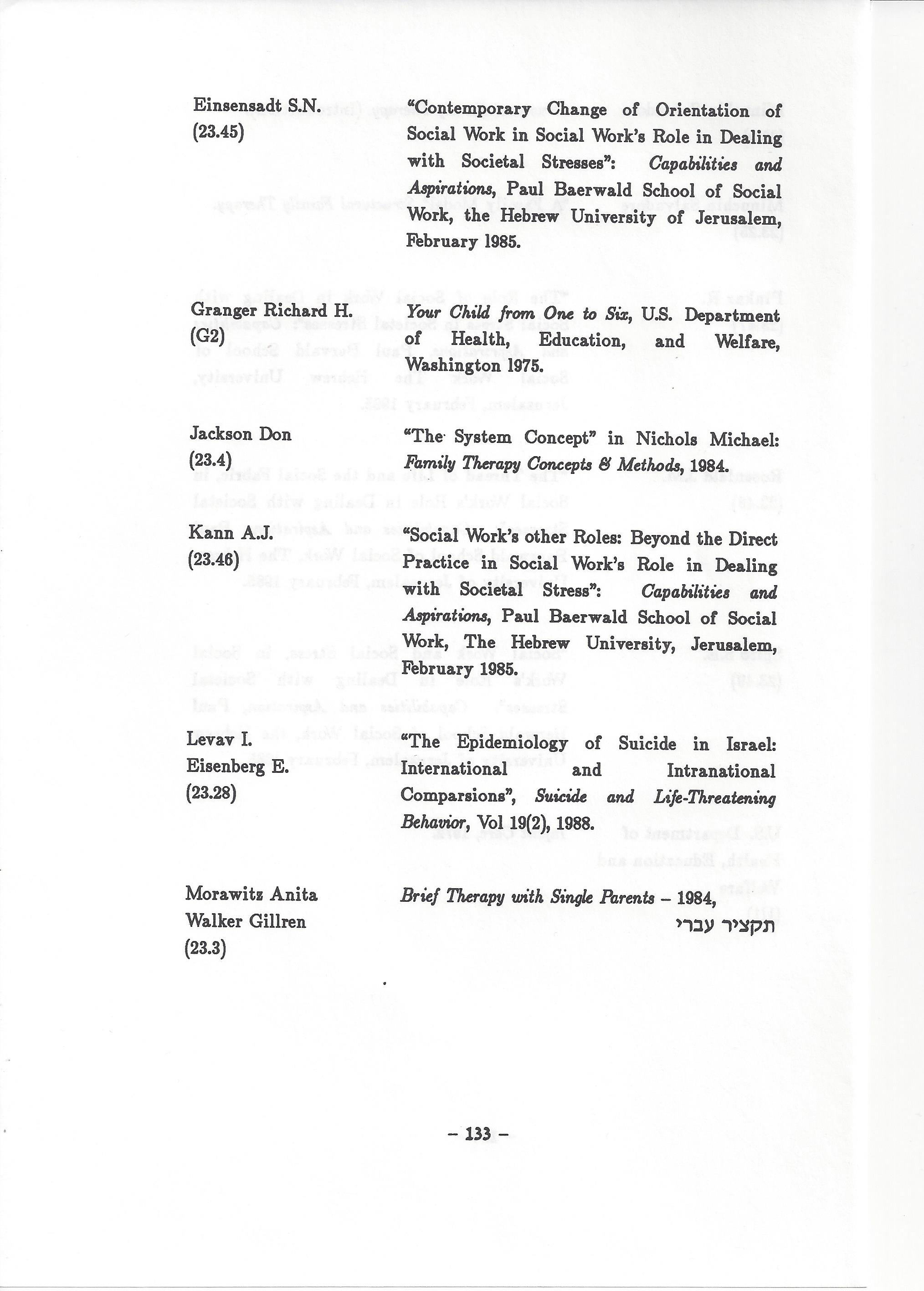 ביבליוגרפיה, ליקטו וערכו דני בודובסקי, יוסף דוד, יחיאל ערן