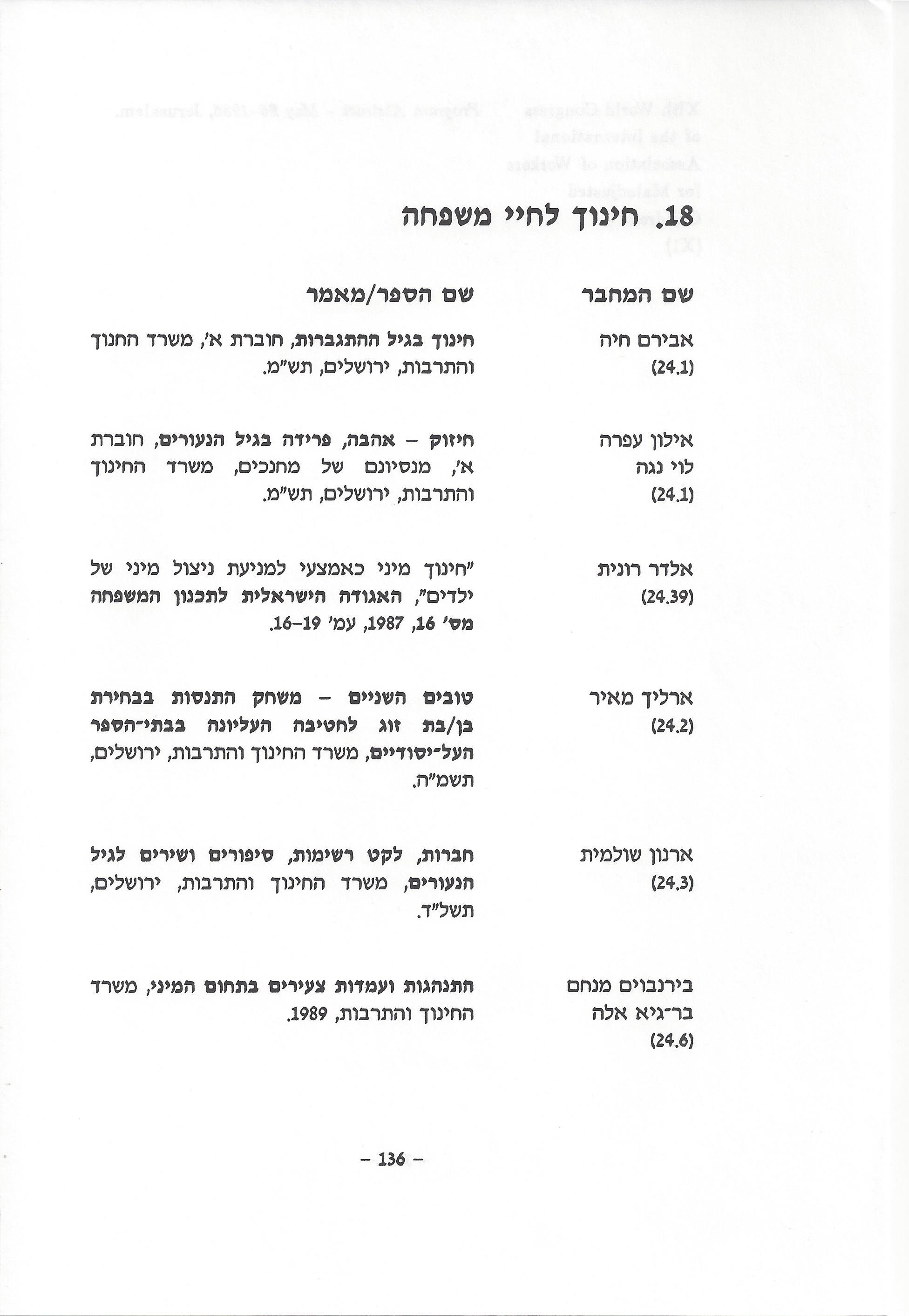 ביבליוגרפיה, ליקטו וערכו דני בודובסקי, יוסף דוד, יחיאל ערן