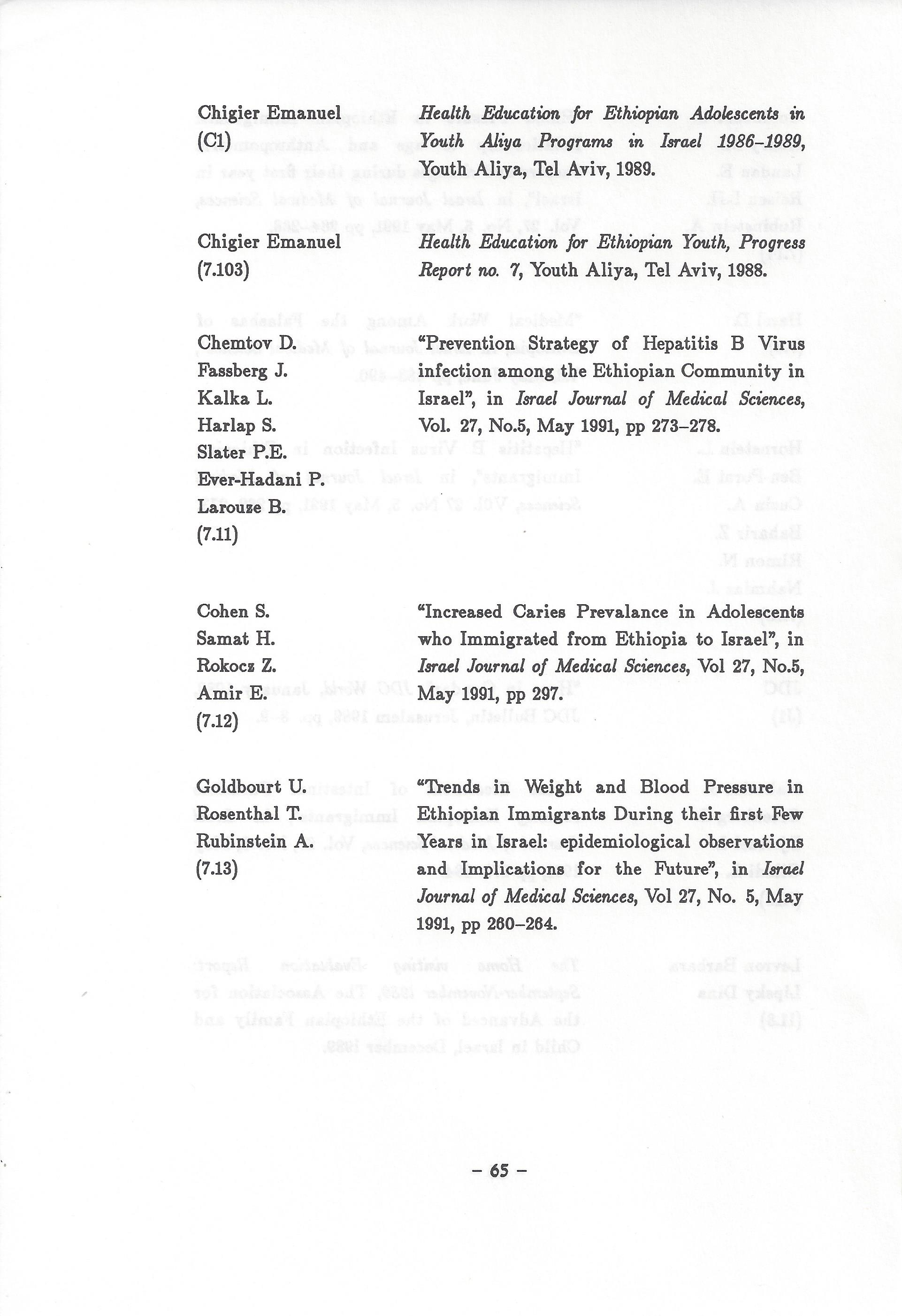 ביבליוגרפיה, ליקטו וערכו דני בודובסקי, יוסף דוד, יחיאל ערן