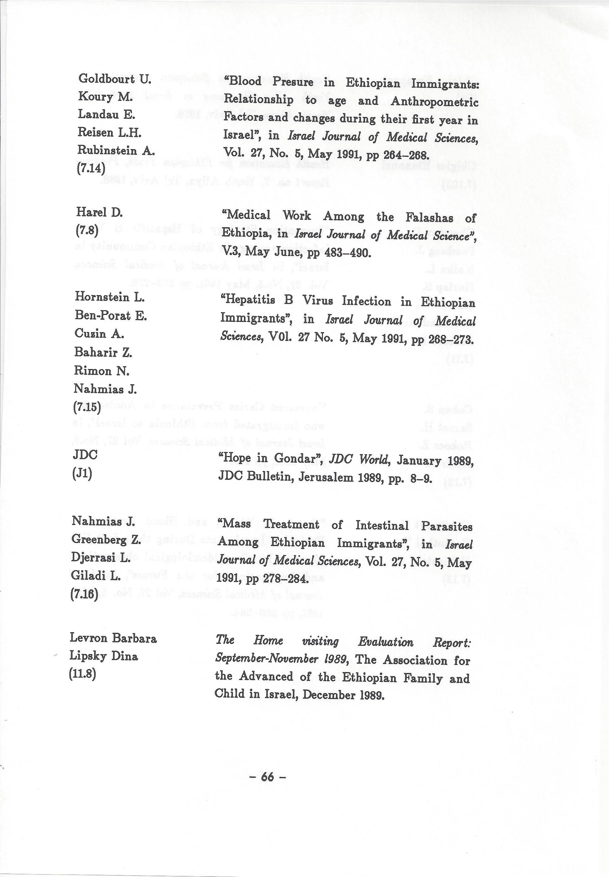 ביבליוגרפיה, ליקטו וערכו דני בודובסקי, יוסף דוד, יחיאל ערן