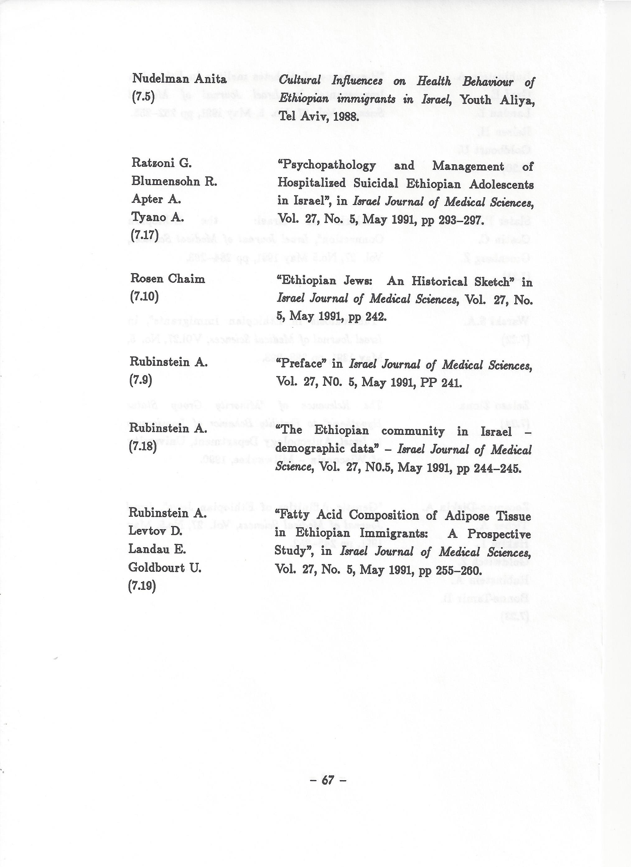 ביבליוגרפיה, ליקטו וערכו דני בודובסקי, יוסף דוד, יחיאל ערן