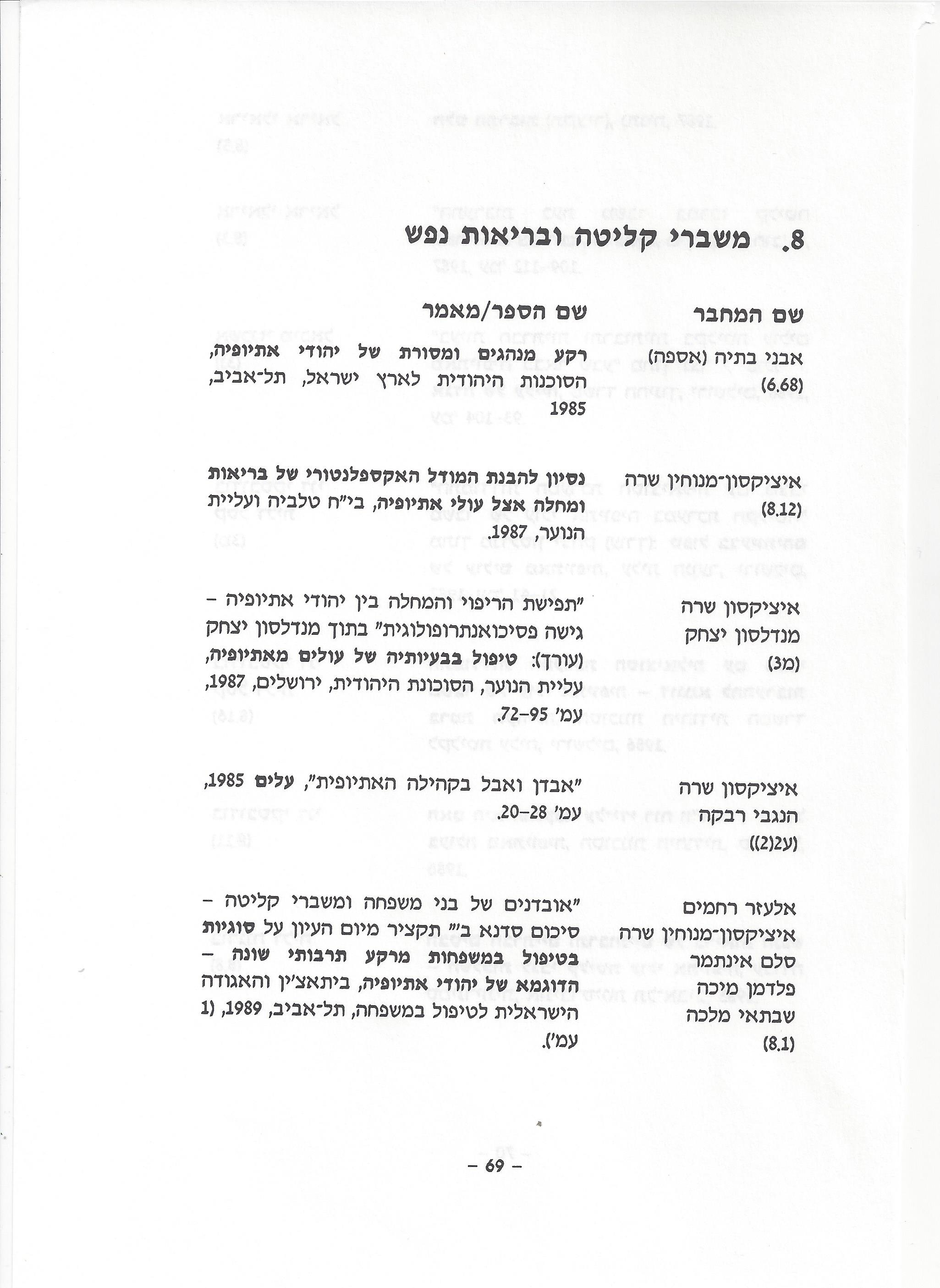 ביבליוגרפיה, ליקטו וערכו דני בודובסקי, יוסף דוד, יחיאל ערן
