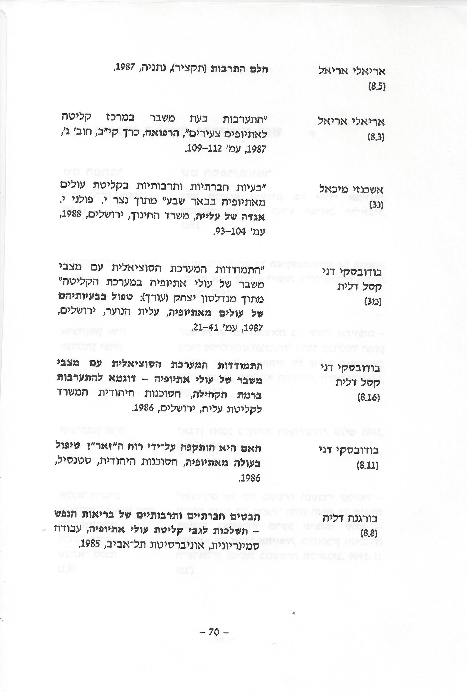 ביבליוגרפיה, ליקטו וערכו דני בודובסקי, יוסף דוד, יחיאל ערן