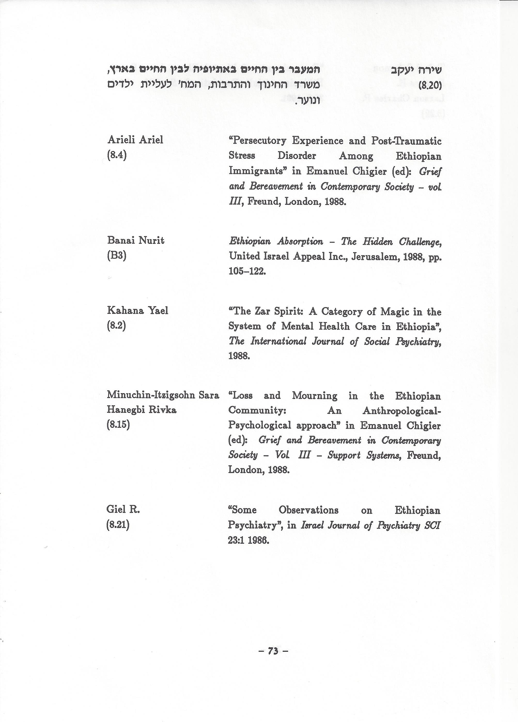 ביבליוגרפיה, ליקטו וערכו דני בודובסקי, יוסף דוד, יחיאל ערן