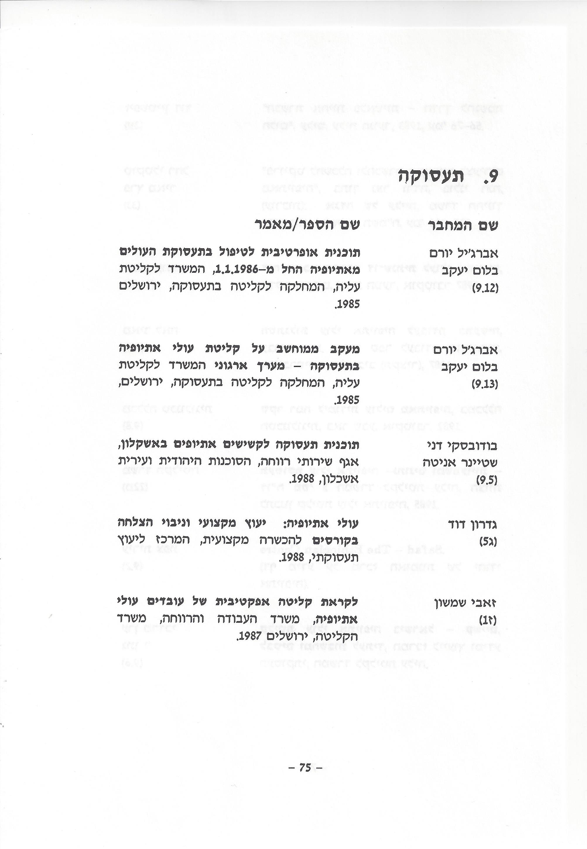 ביבליוגרפיה, ליקטו וערכו דני בודובסקי, יוסף דוד, יחיאל ערן