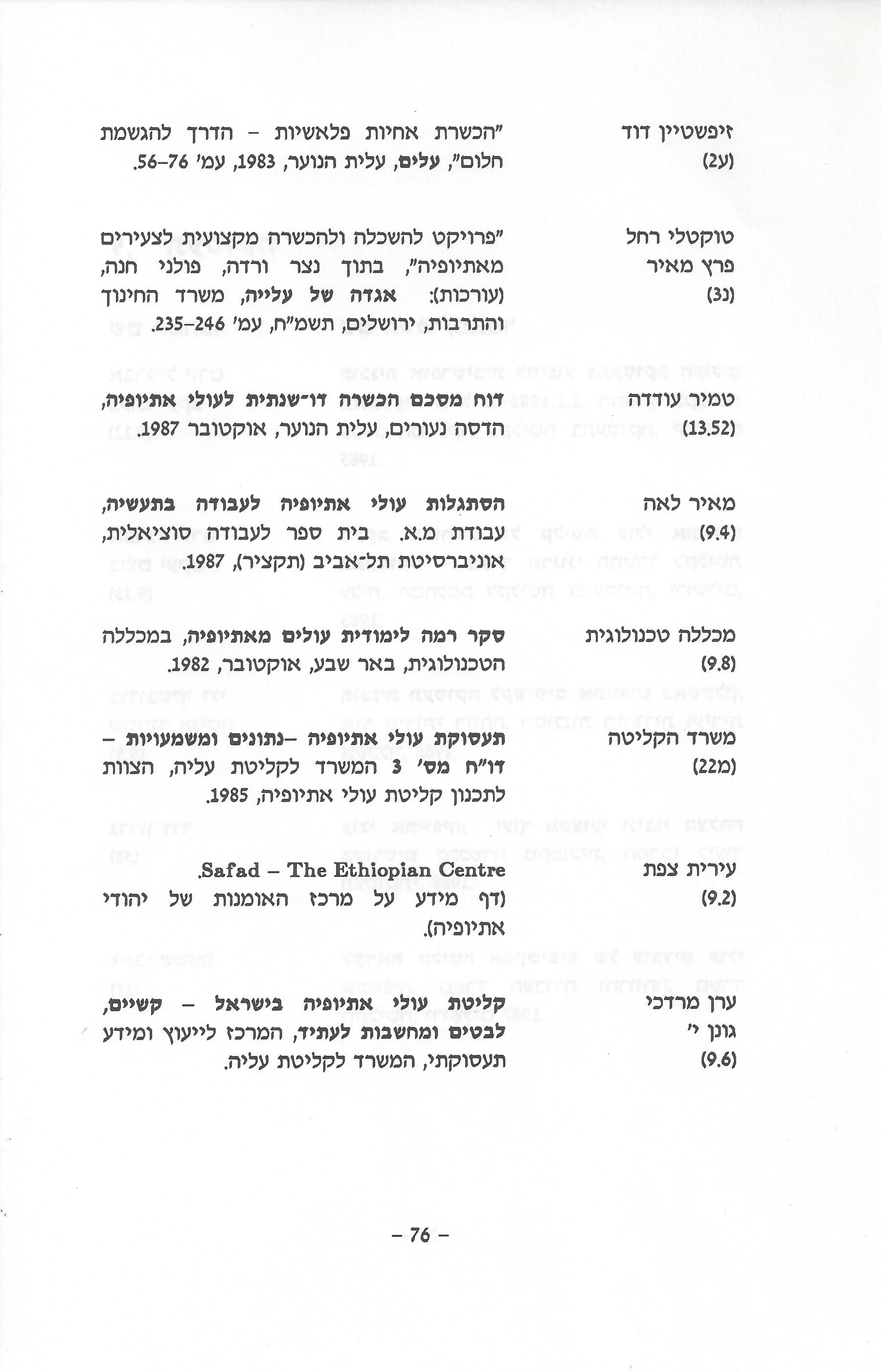 ביבליוגרפיה, ליקטו וערכו דני בודובסקי, יוסף דוד, יחיאל ערן