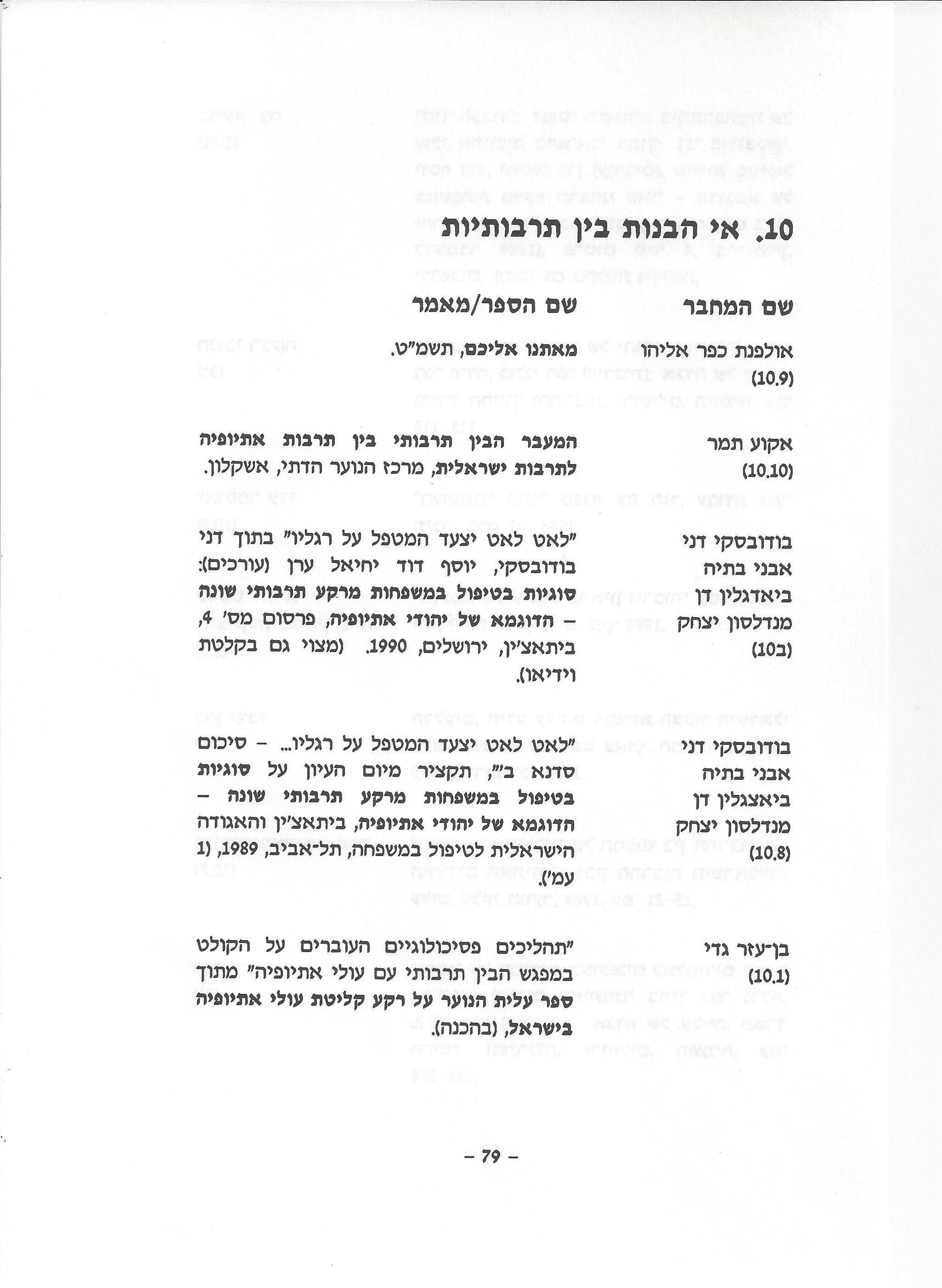 ביבליוגרפיה, ליקטו וערכו דני בודובסקי, יוסף דוד, יחיאל ערן