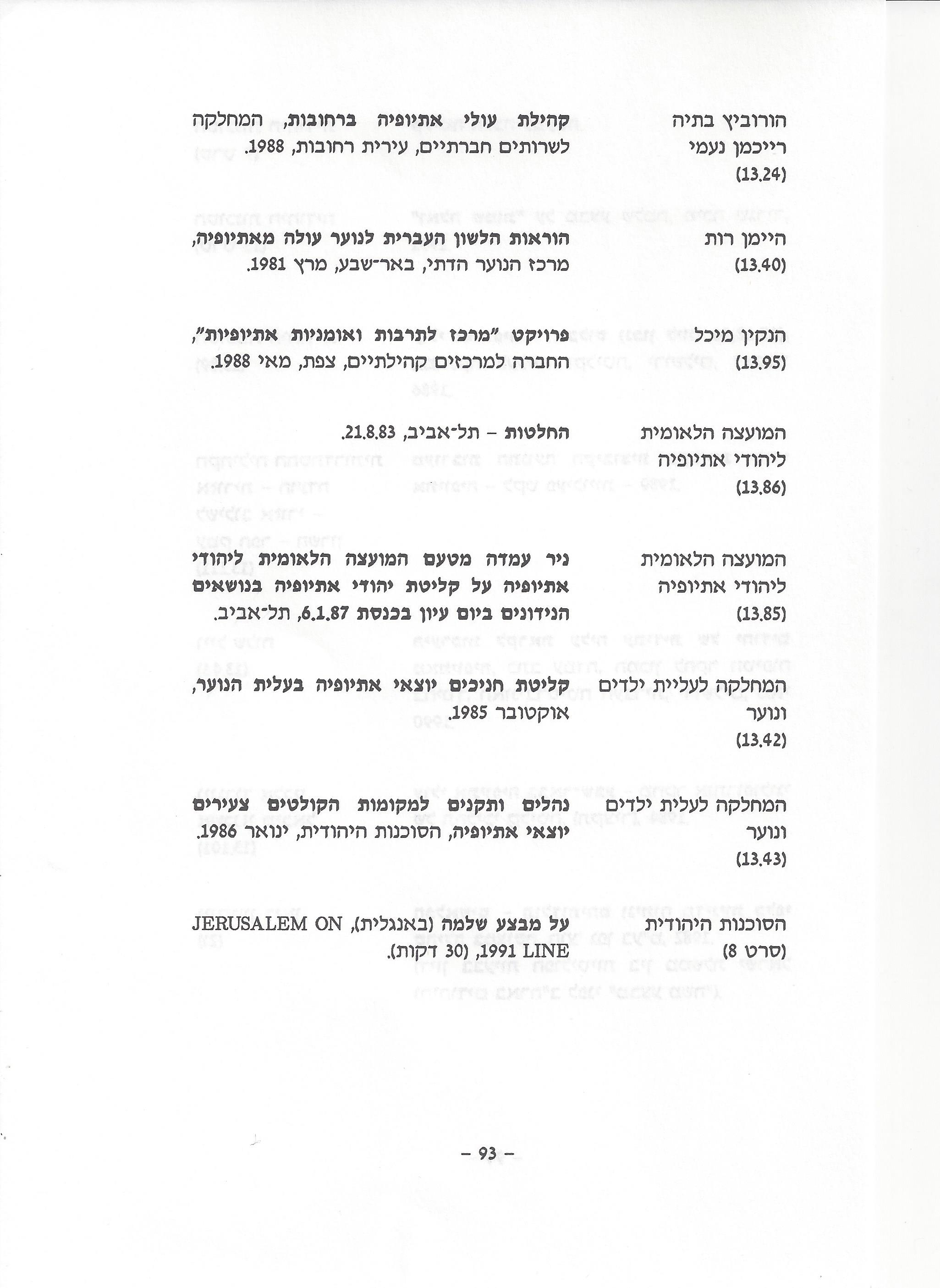 ביבליוגרפיה, ליקטו וערכו דני בודובסקי, יוסף דוד, יחיאל ערן