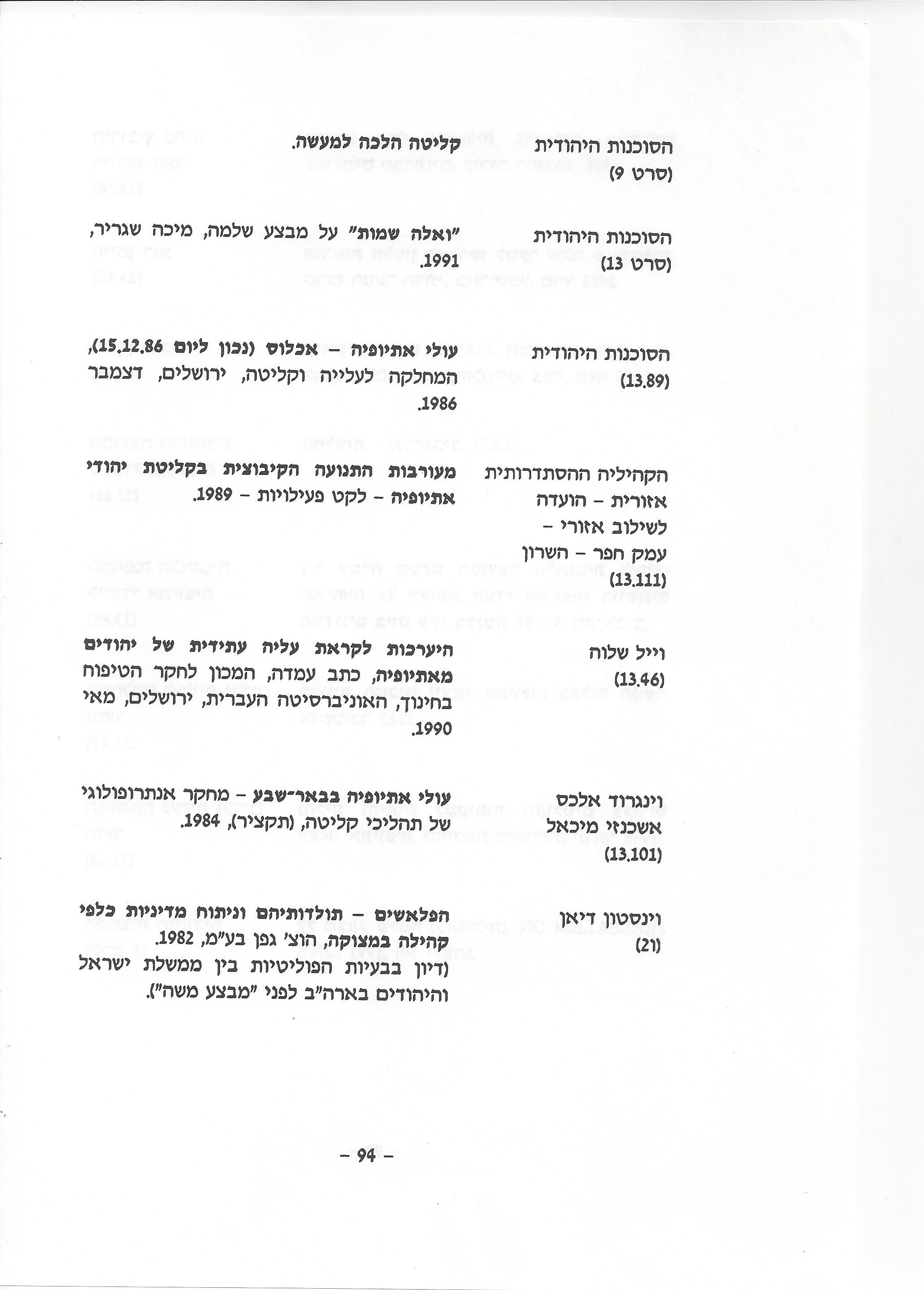 ביבליוגרפיה, ליקטו וערכו דני בודובסקי, יוסף דוד, יחיאל ערן